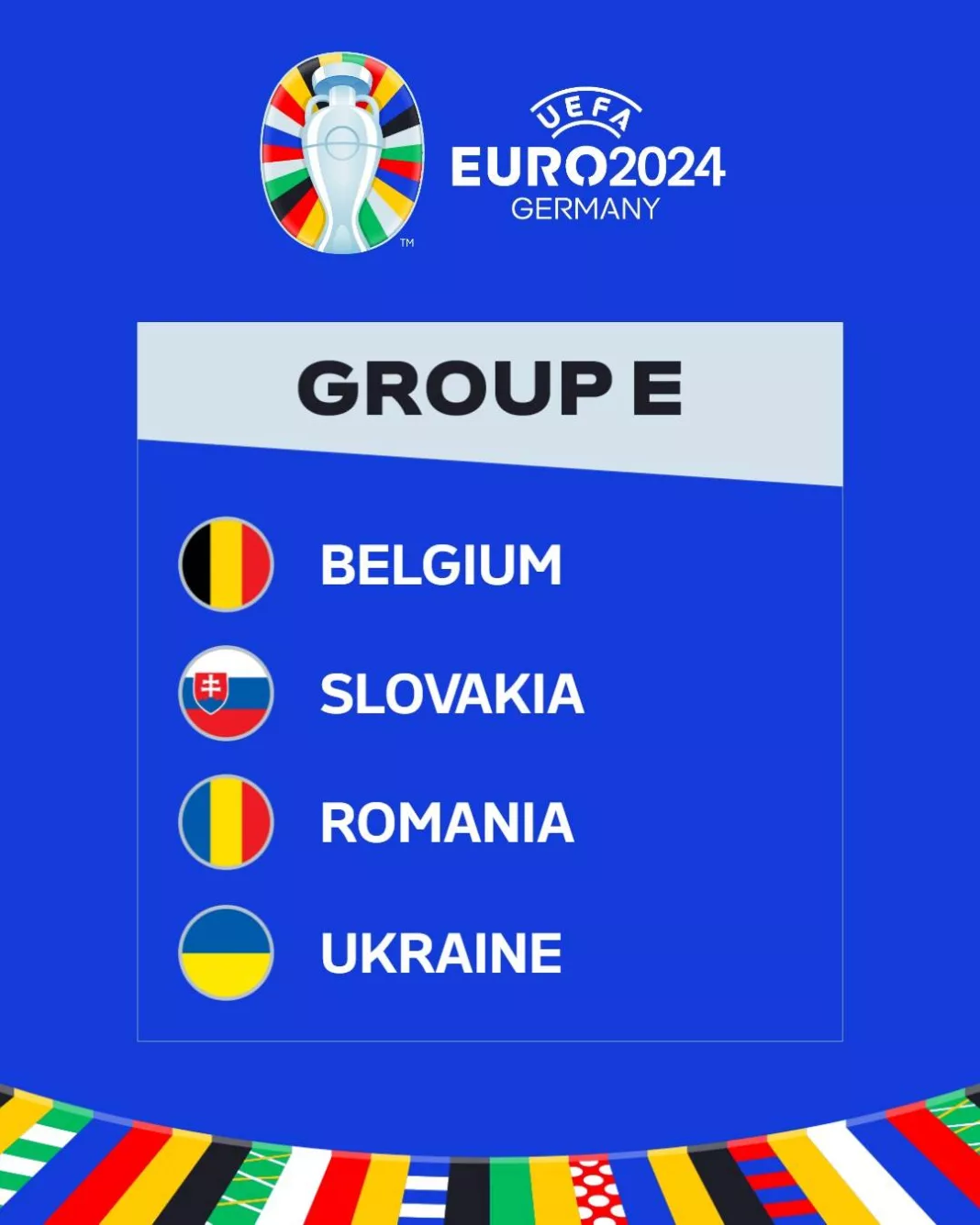 Euro2024 GroupE